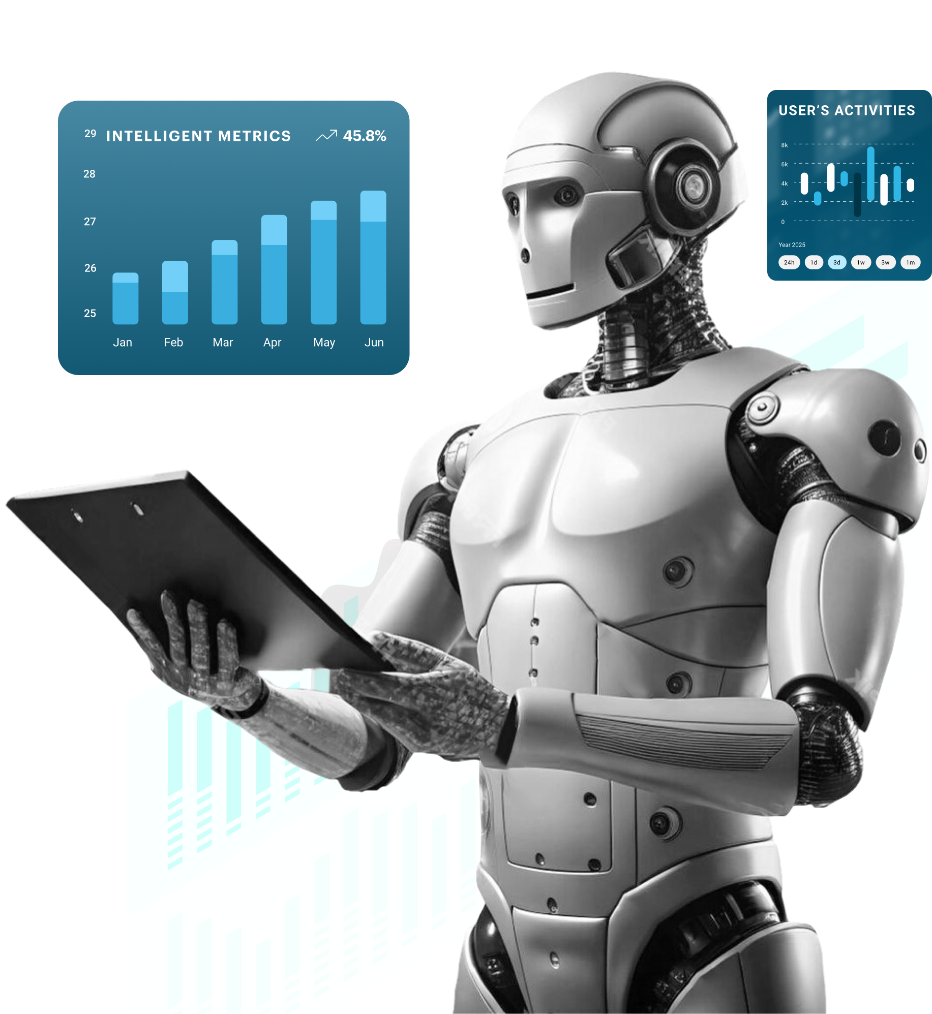 Intuitive & Aesthetic UI/UX Design for Maximum Impact