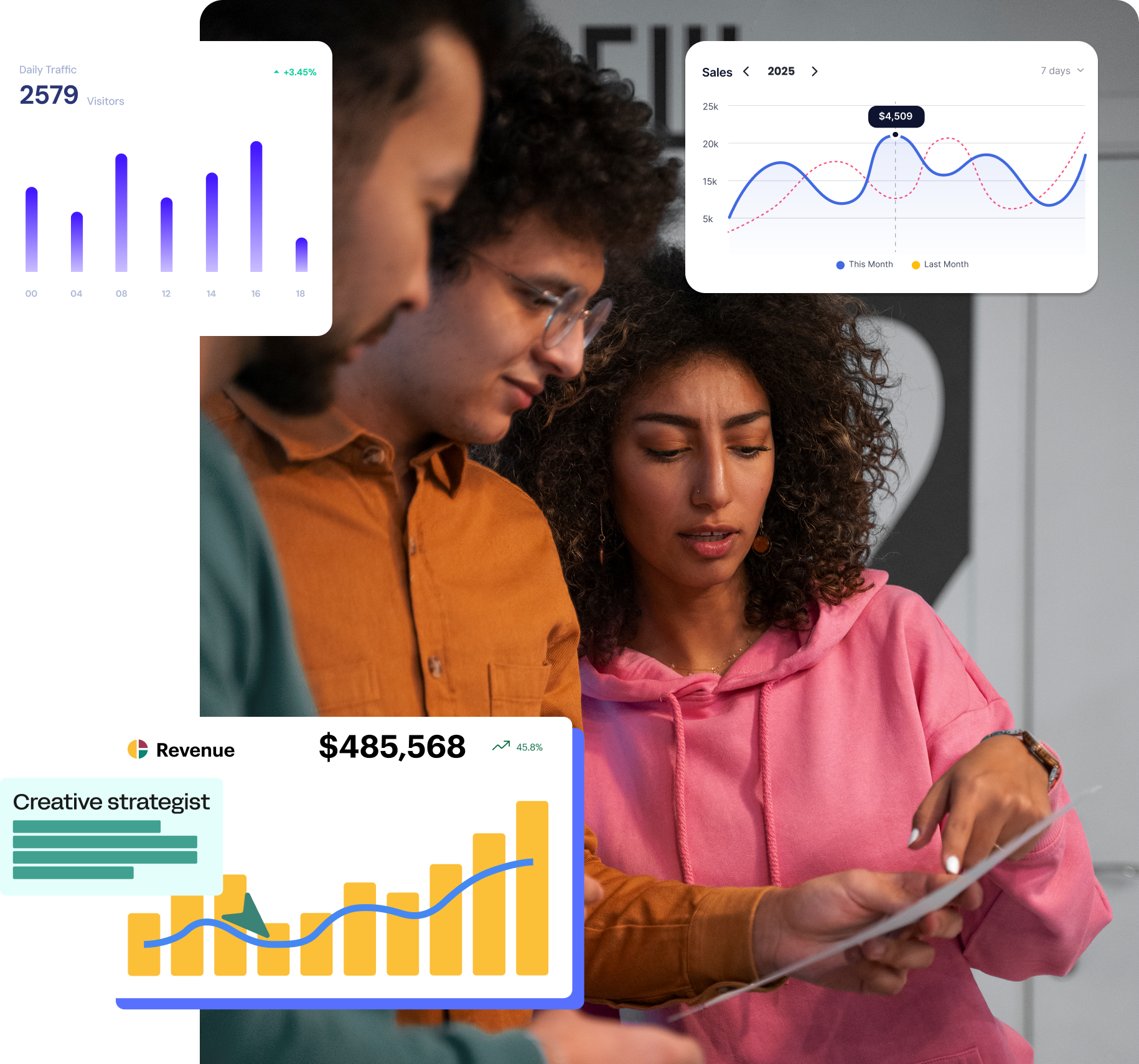 Intuitive & Aesthetic UI/UX Design for Maximum Impact