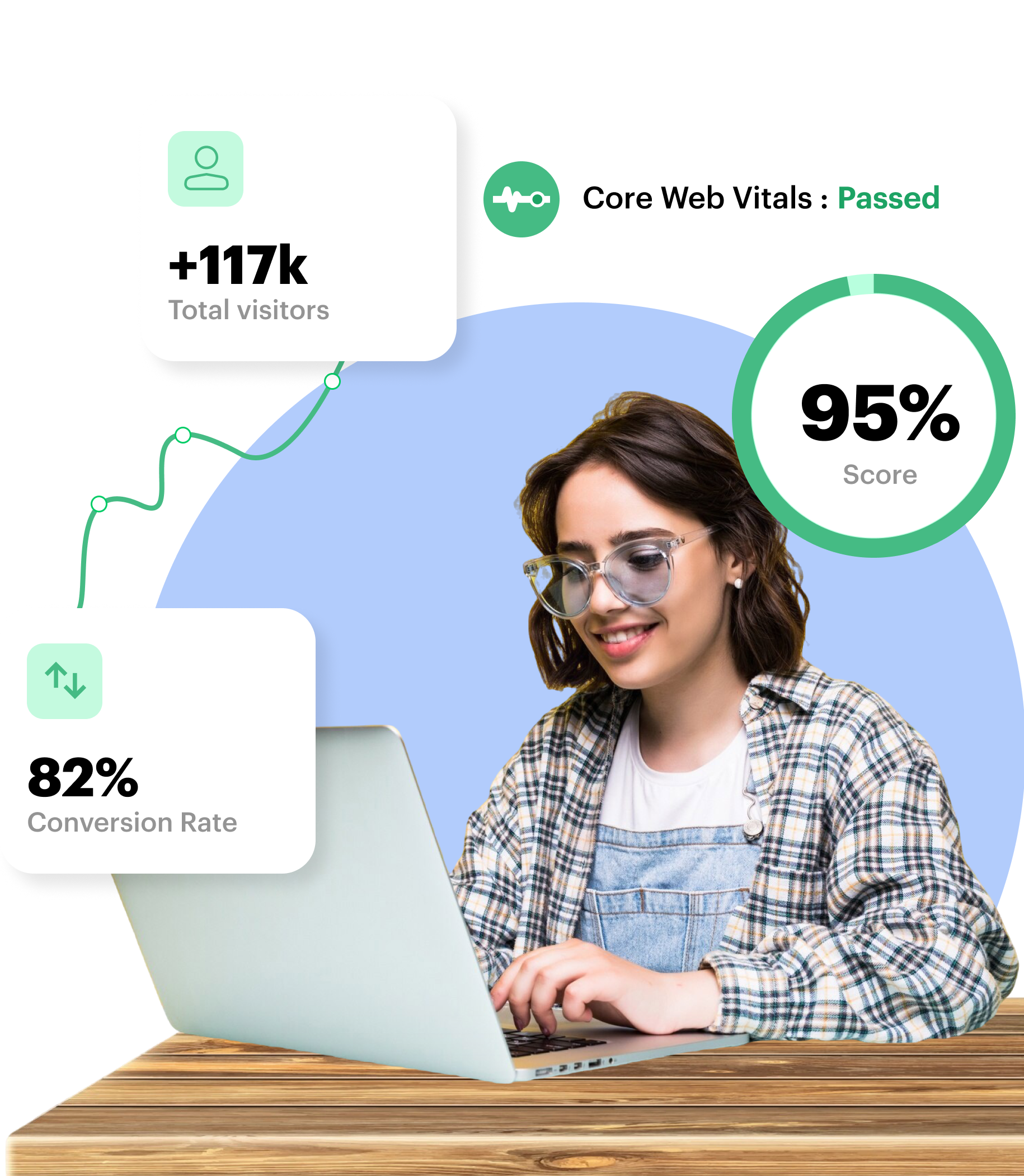 Intuitive & Aesthetic UI/UX Design for Maximum Impact